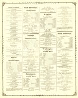 Directory 008, Morrow County 1901